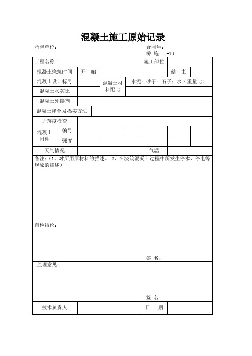 混凝土施工原始记录、配合比设计几配合比许可证