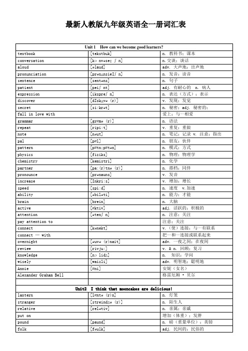 人教版九年级英语全一册词汇表中英对照版