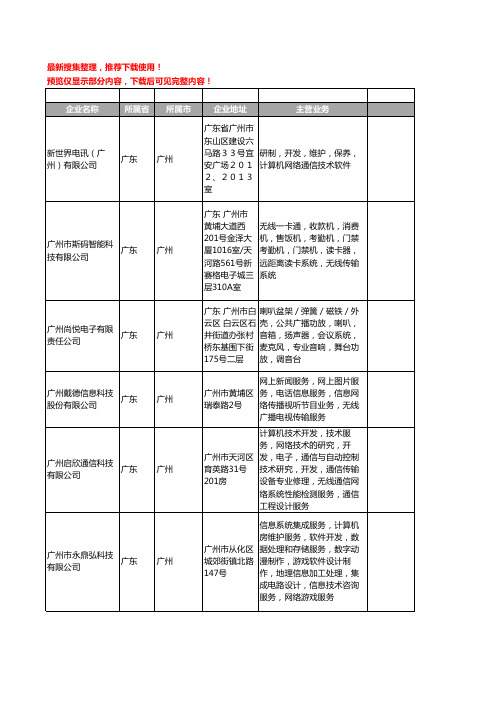 新版广东省广州无线传输系统工商企业公司商家名录名单联系方式大全26家