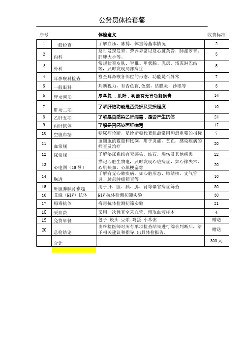 男性公务员入职体检套餐