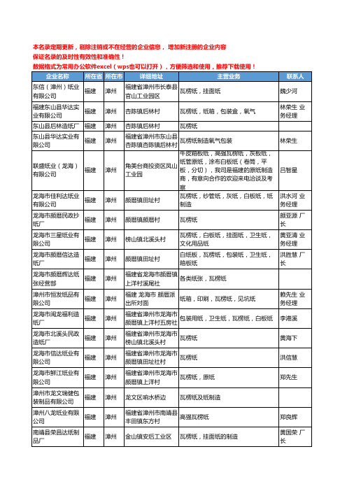 2020新版福建省漳州瓦楞纸工商企业公司名录名单黄页大全28家