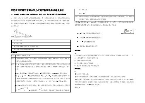 江苏省连云港市东海中学分校高三物理联考试卷含解析