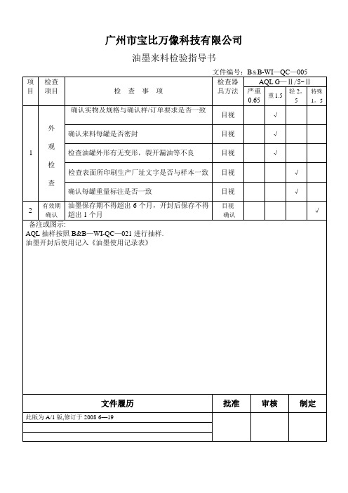 油墨来料检验指导书【范本模板】