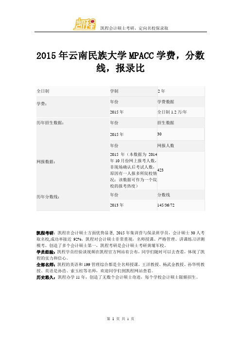 2015年云南民族大学MPACC学费,分数线,报录比