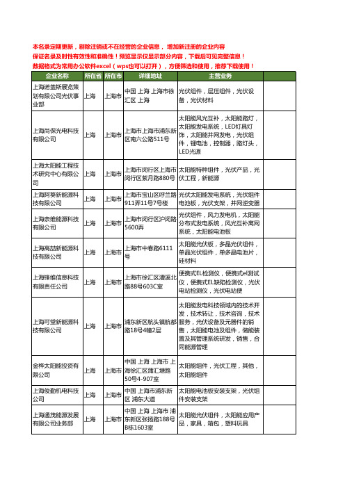 新版上海市光伏组件工商企业公司商家名录名单联系方式大全20家