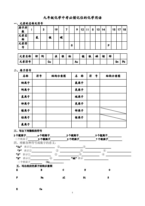 元素符号---离子符号