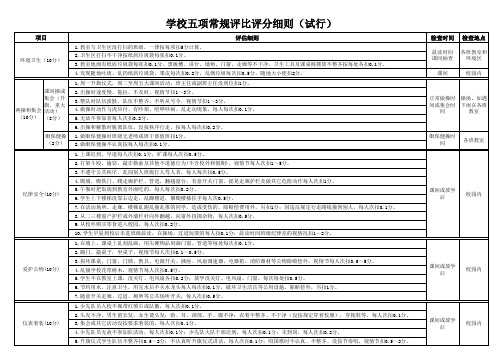 学校五项常规评比评分细则精细版