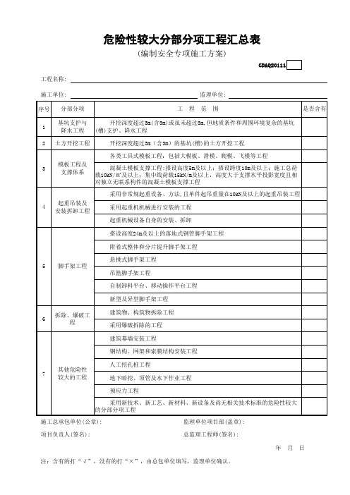 危险性较大分部分项工程汇总表GDAQ20111