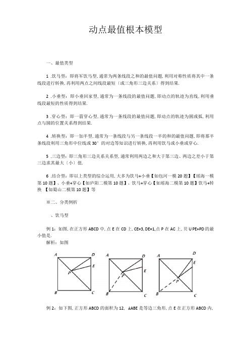 初中数学动点最值基本模型