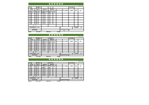 绿色三联差旅费报销单