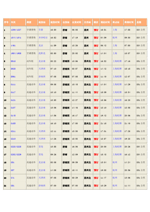 糊精生产工艺图