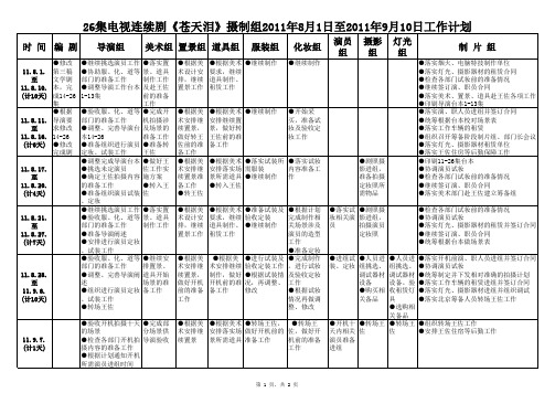 《苍天泪》剧组开机前各部门倒计时工作计划--2011-7