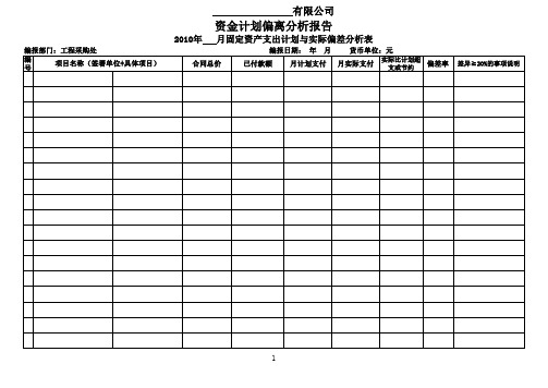 资金计划偏离分析表(空白)