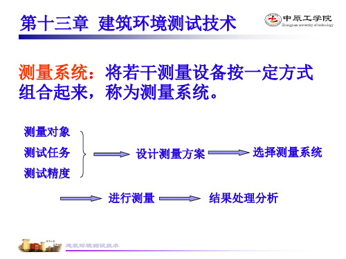 建筑环境测试技术13.1 通风空调系统风量测量方案设计