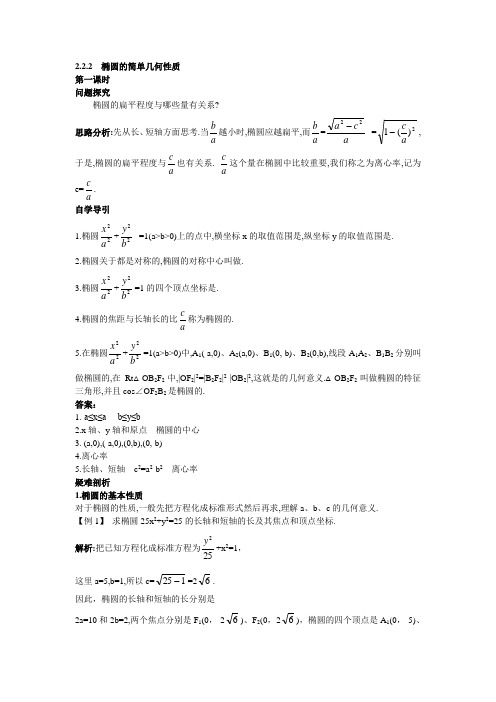 最新人教版高中数学选修2-1第二章《椭圆的简单几何性质》知识导引