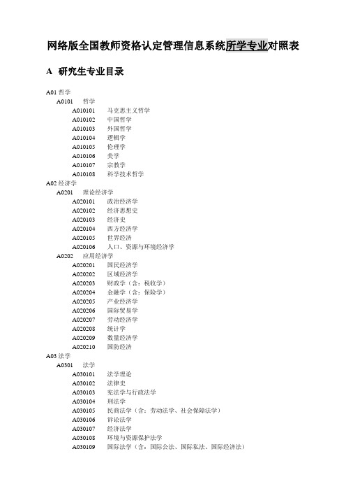 全国教师资格认定专业对照表