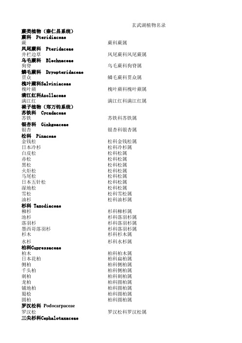 玄武湖植物名录