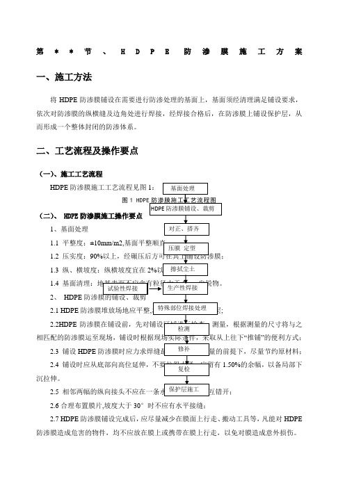 HDPE防渗膜施工方案