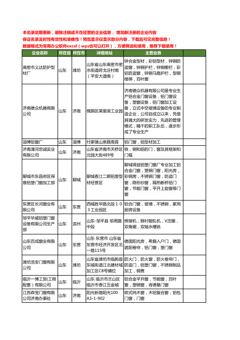 新版山东省铝窗工商企业公司商家名录名单联系方式大全80家