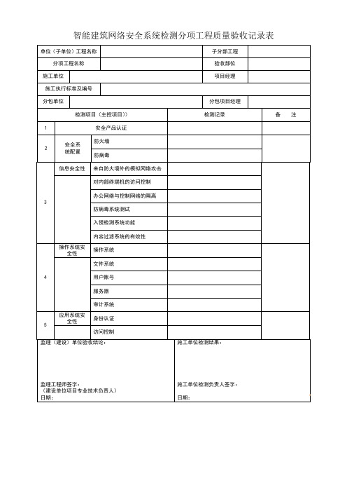 智能建筑网络安全系统检测分项工程质量验收记录表