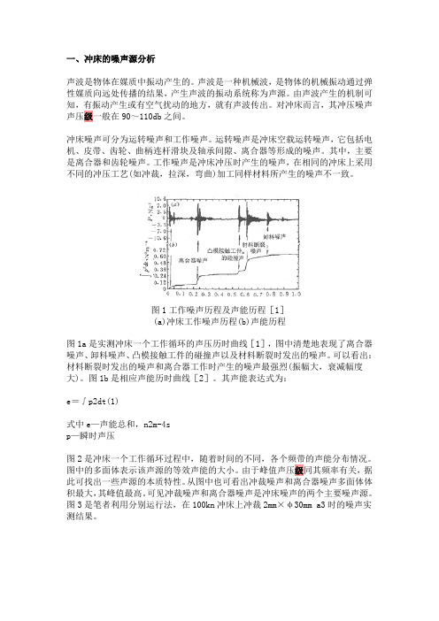 冲床有关资料