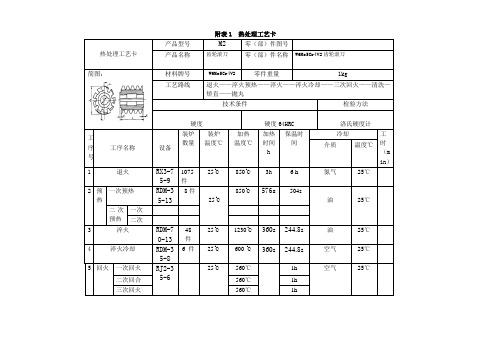 热处理工艺卡片