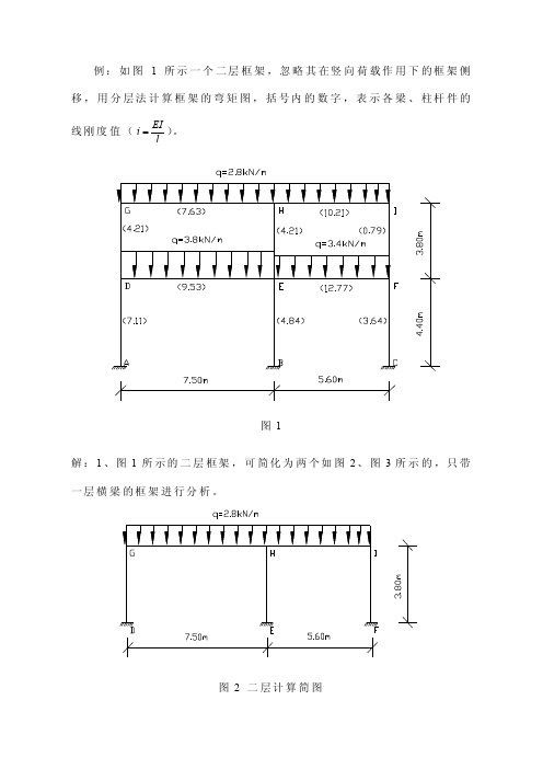 【精选】《分层法》例题详解