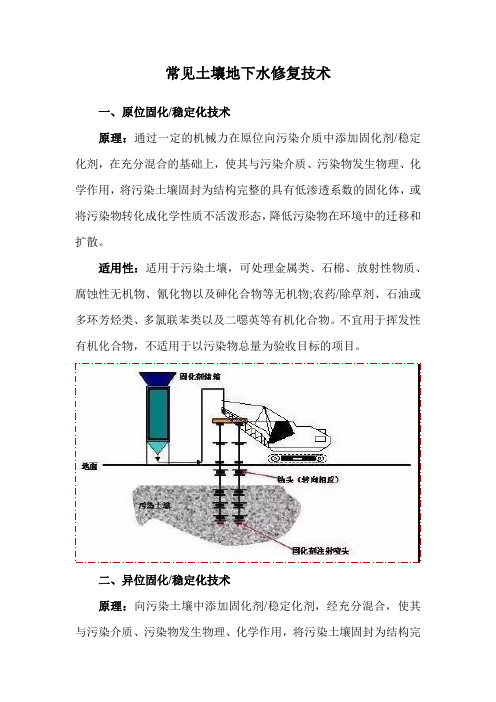 常见土壤地下水修复技术