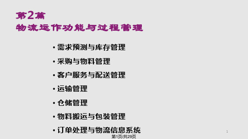 需求预测和库存管理分解PPT课件