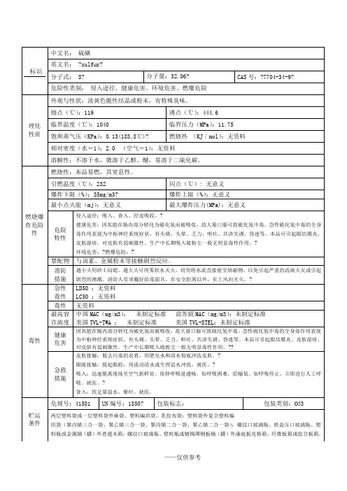 硫磺的主要理化和危险特性(MSDS)