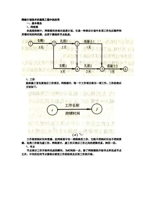 网络计划技术在建筑工程中的应用