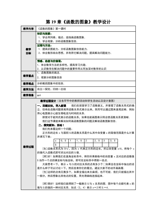 19.1.2优秀教案函数的图象-教学设计