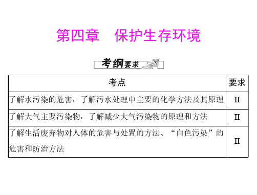 高中化学学业水平合格考选修一 第四章 保护生存环境PPT13张