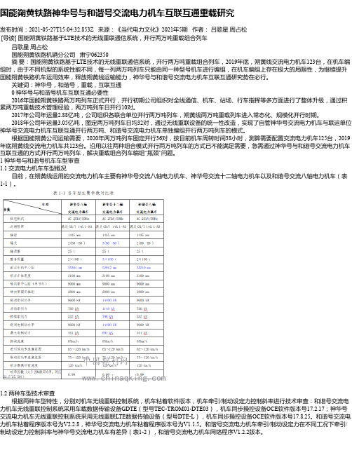 国能朔黄铁路神华号与和谐号交流电力机车互联互通重载研究