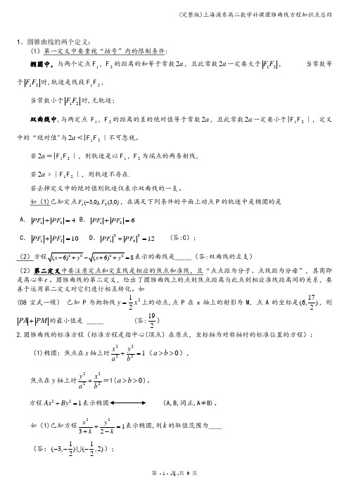 (完整版)上海浦东高二数学补课圆锥曲线方程知识点总结