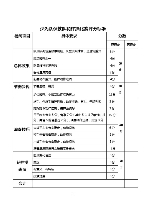 花样操大检阅评分标准