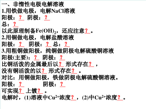 2023届高三化学高考备考二轮复习课件——电解池电极反应式书写练习