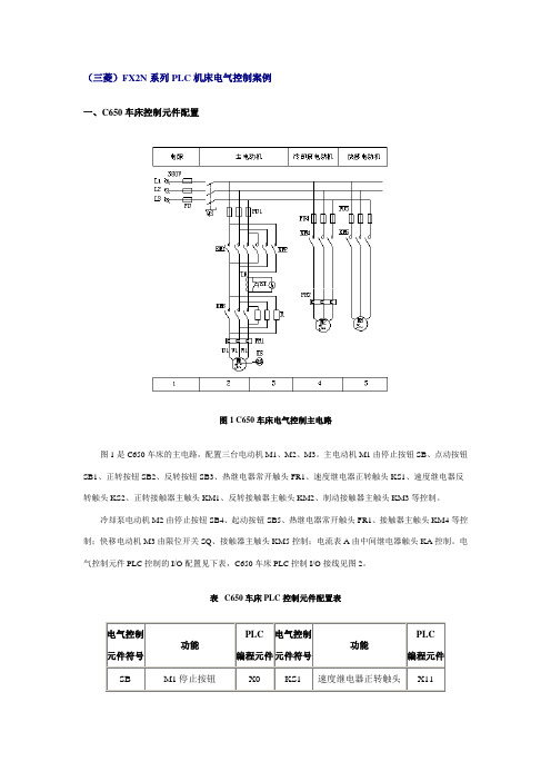 数控机床及编程：三菱PLC机床电气控制案例