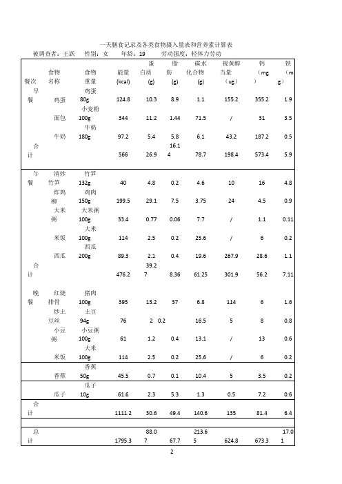 一天膳食记录及各类食物摄入量表和营养素计算表