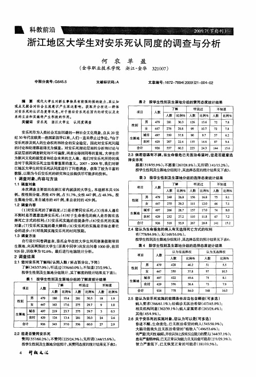 浙江地区大学生对安乐死认同度的调查与分析