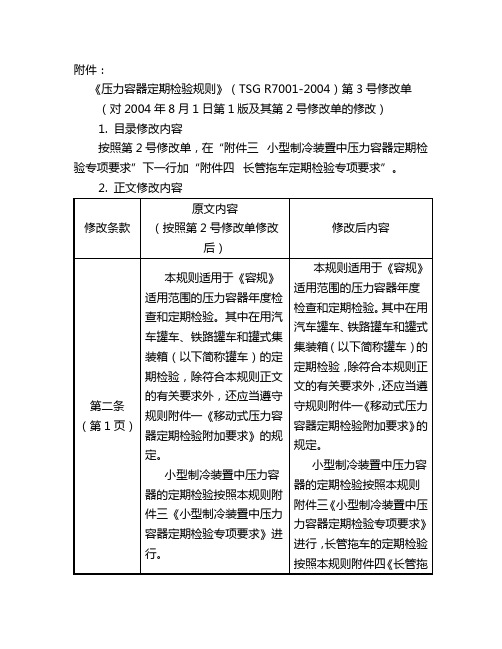 压力容器定期检验规则TSGR7002004