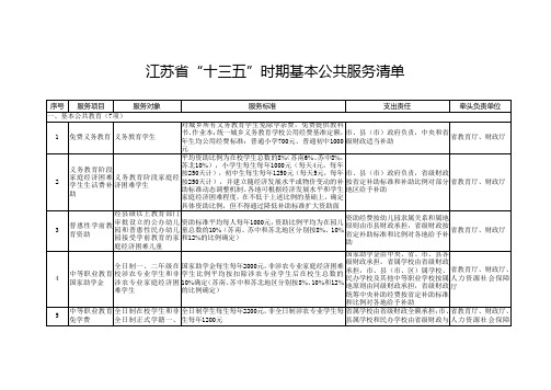 江苏十三五时期基本公共服务清单