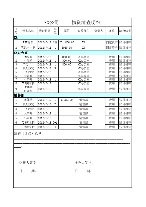 XX公司仓库财产清查表