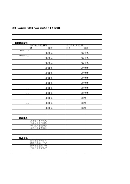 中国_90041000_太阳镜(2003-2013)出口量及出口额