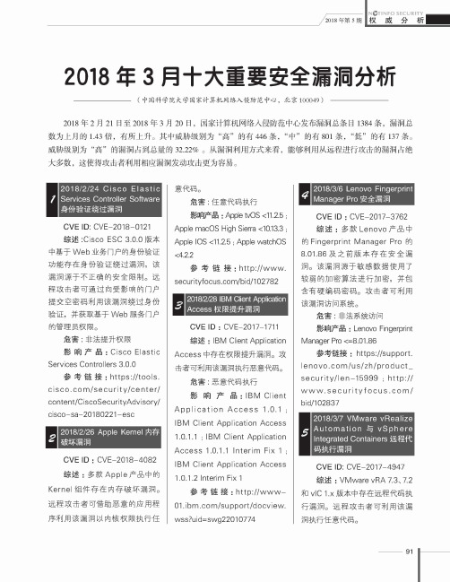 2018年3月十大重要安全漏洞分析