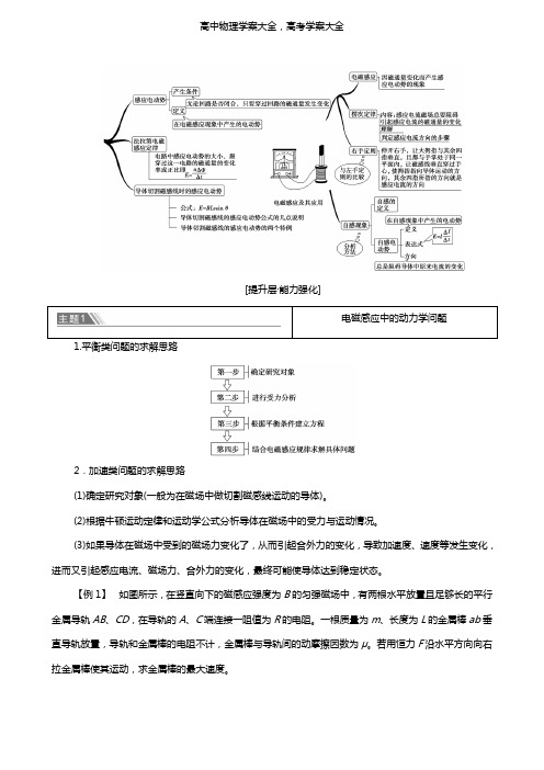 鲁科版(新教材)学案：高中第2章电磁感应及其应用章末综合提升学案选择性必修2(物理)