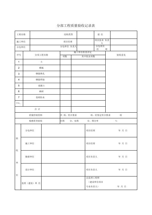 人防分部工程质量验收记录表(需做)