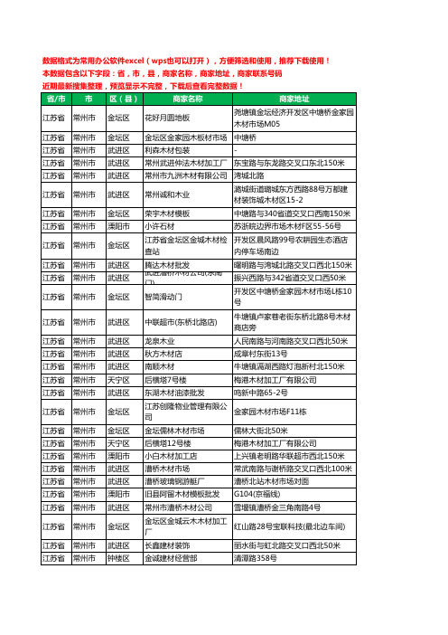 2020新版江苏省常州市木材工商企业公司商家名录名单联系电话号码地址大全39家