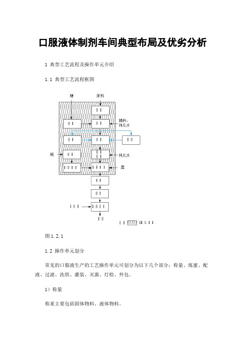 口服液体制剂车间典型布局及优劣分析