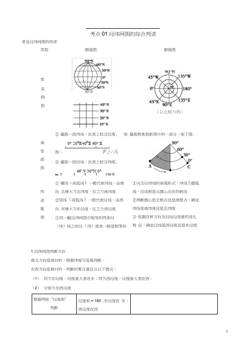 高三地理一轮复习最基础考点系列考点01经纬网图的综合判读新人教版